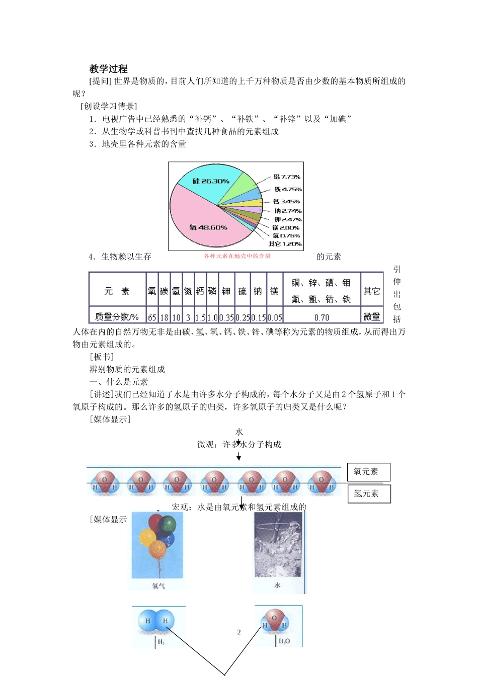 化学教学案例_第2页