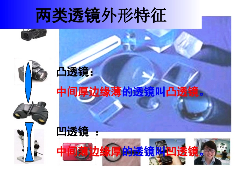 透镜MicrosoftPowerPoint演_第2页