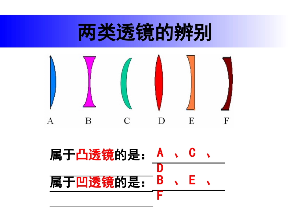 透镜MicrosoftPowerPoint演_第3页