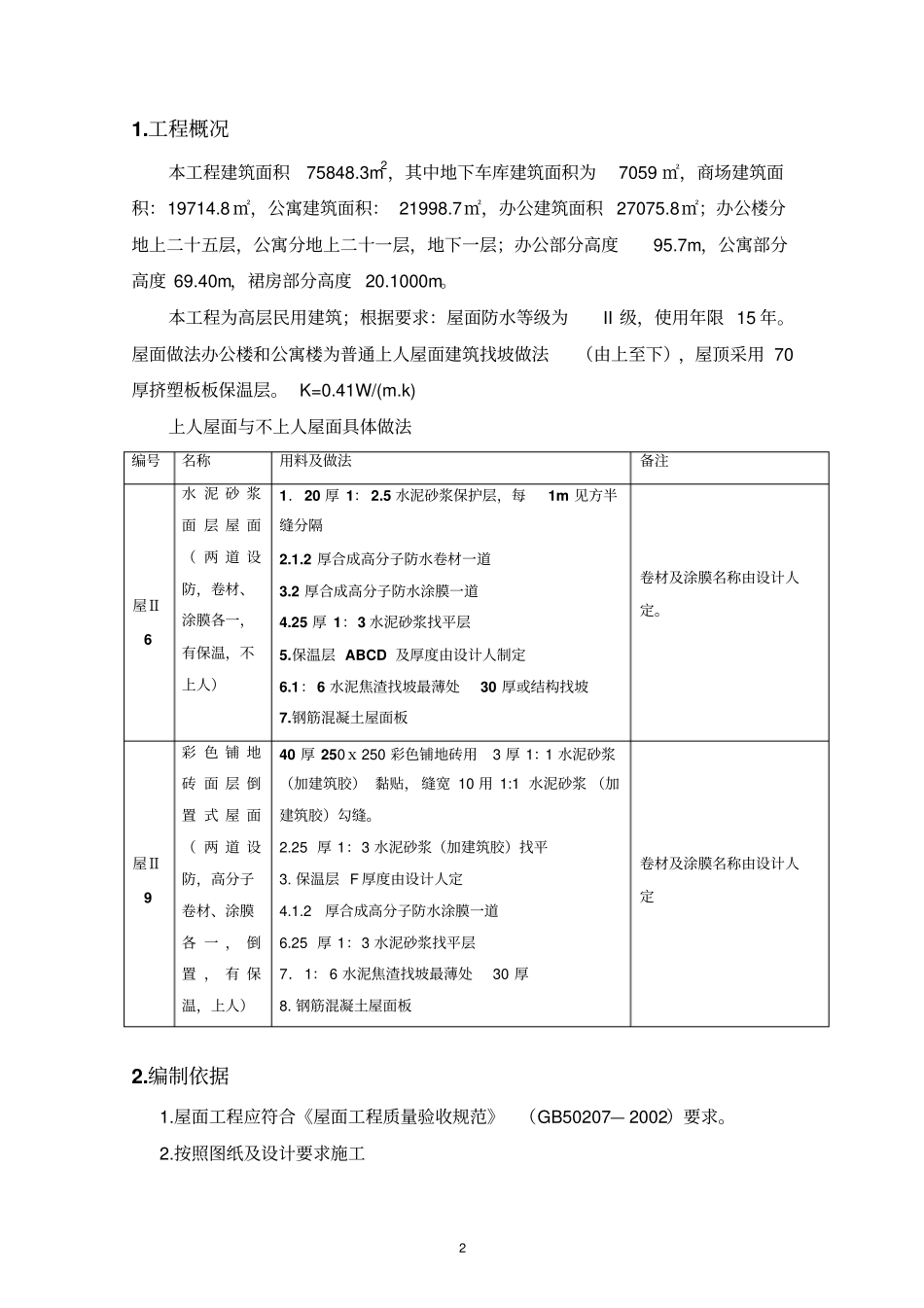 上人屋面与不上人屋面具体做法资料_第2页