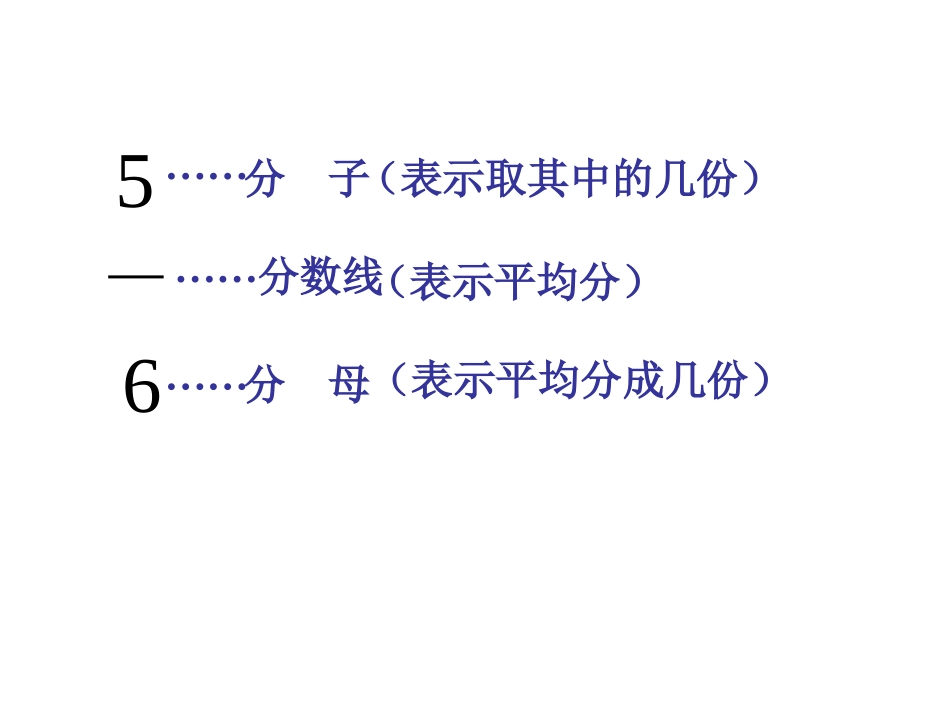 苏教版数学三年级《分数的初步认识重难点复习》_第3页