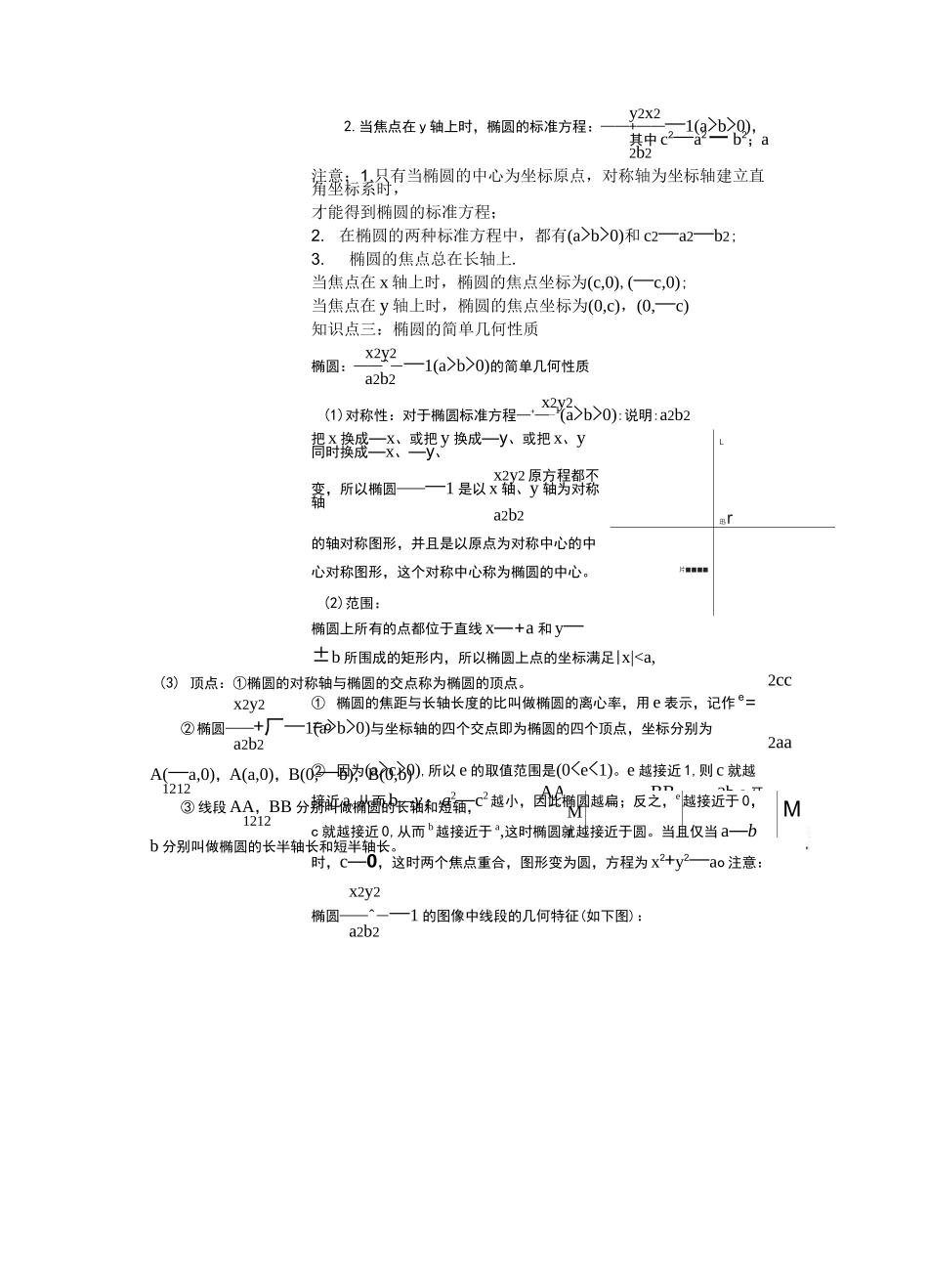 椭圆知识点总结及经典习题练习_第3页
