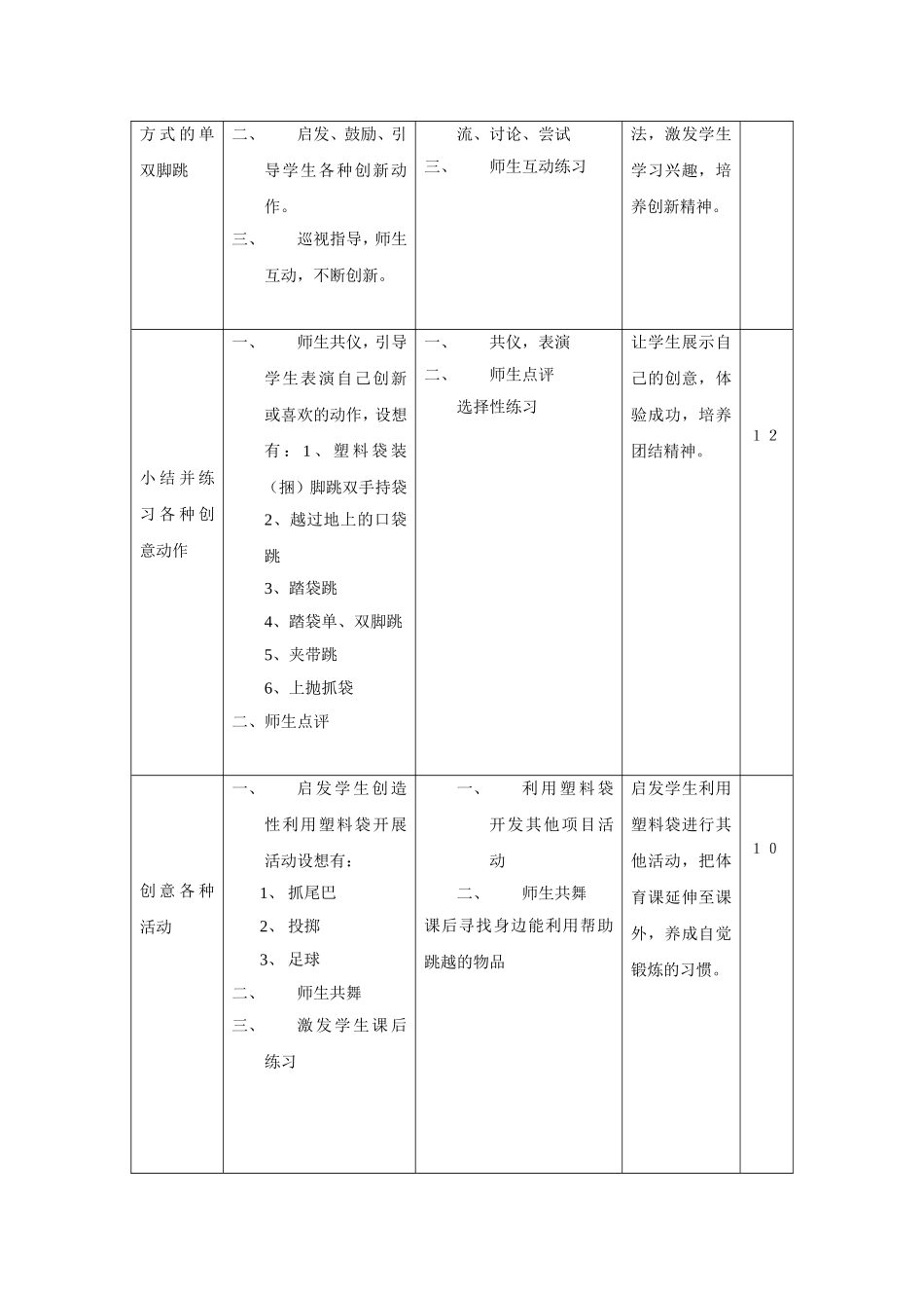 (文件）关于举行农村中小学教师学科教学设计竞赛的通知_第3页