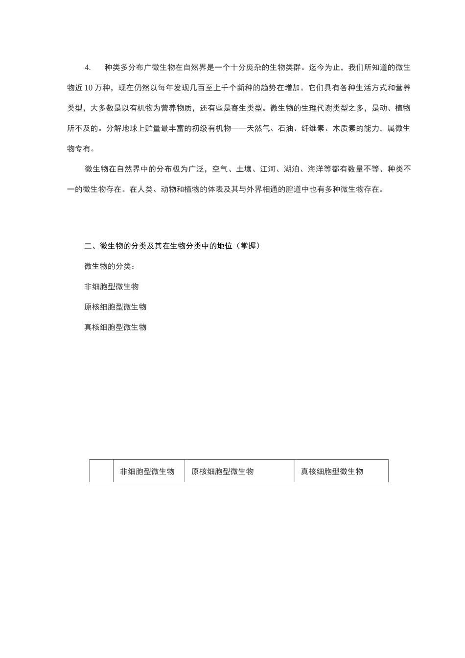 微生物的概念及其特点_第2页