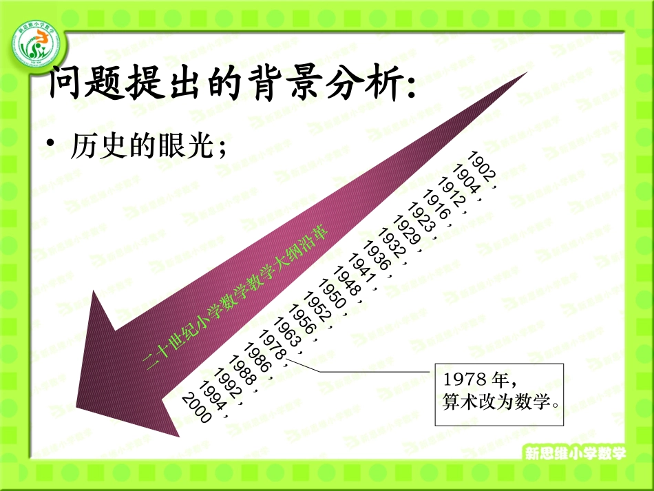 专题报告新思维数学计算教学_第2页