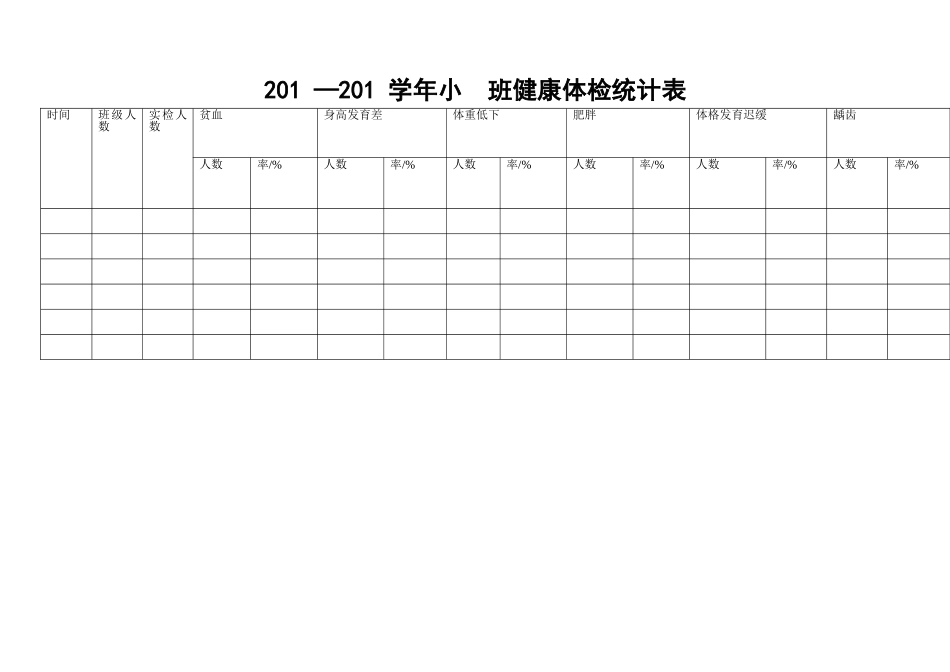幼儿园幼儿健康状况调查表_第1页