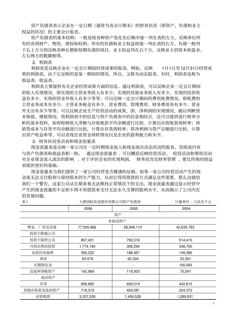 上公司的财务报表分析_第2页