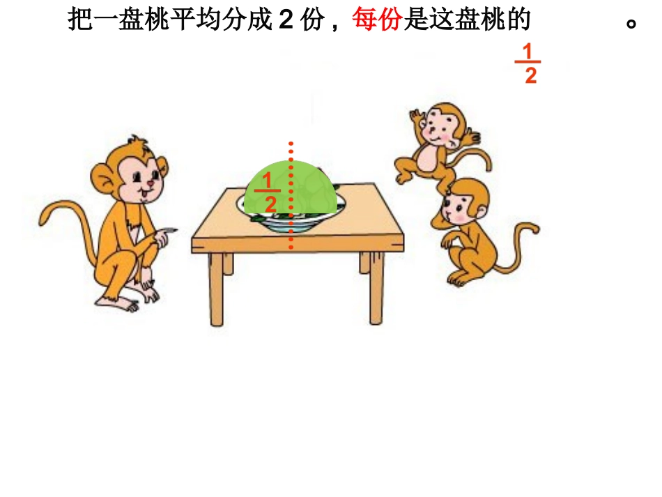 三年级下册认识一个整体的几分之一_第3页