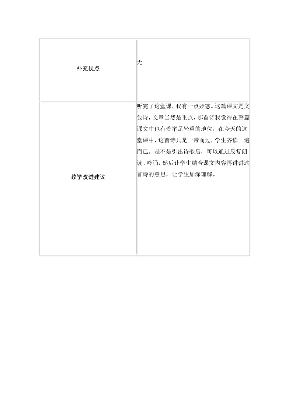 《黄鹤楼送别》课堂观察记录表单吴春红_第2页