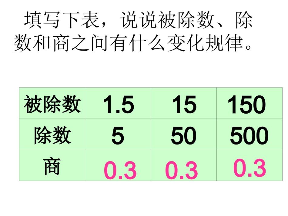 一个数除以小数课件_第2页