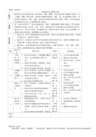 肩肘倒立单元教学计划