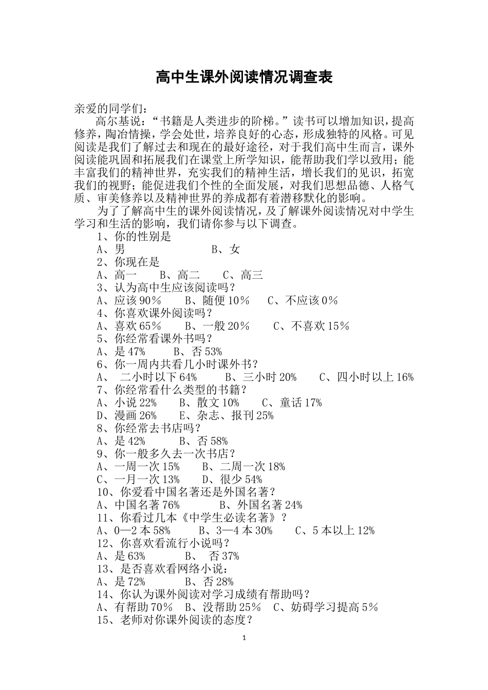 高中生课外阅读情况调查表_第1页