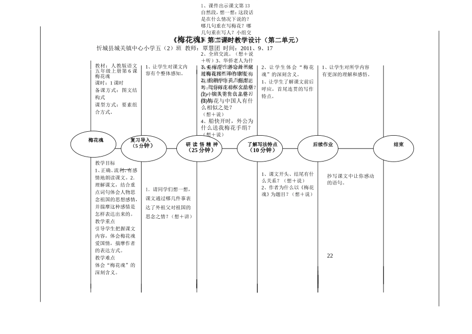 梅花魂EEPO教学设计_第1页