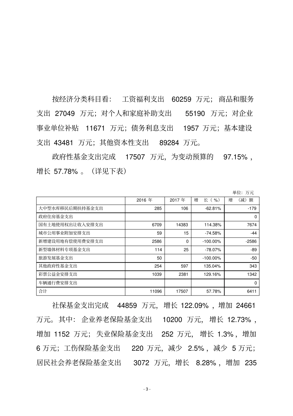 上半年财政预算执行情况及下半年预算调整草案的报告_第3页
