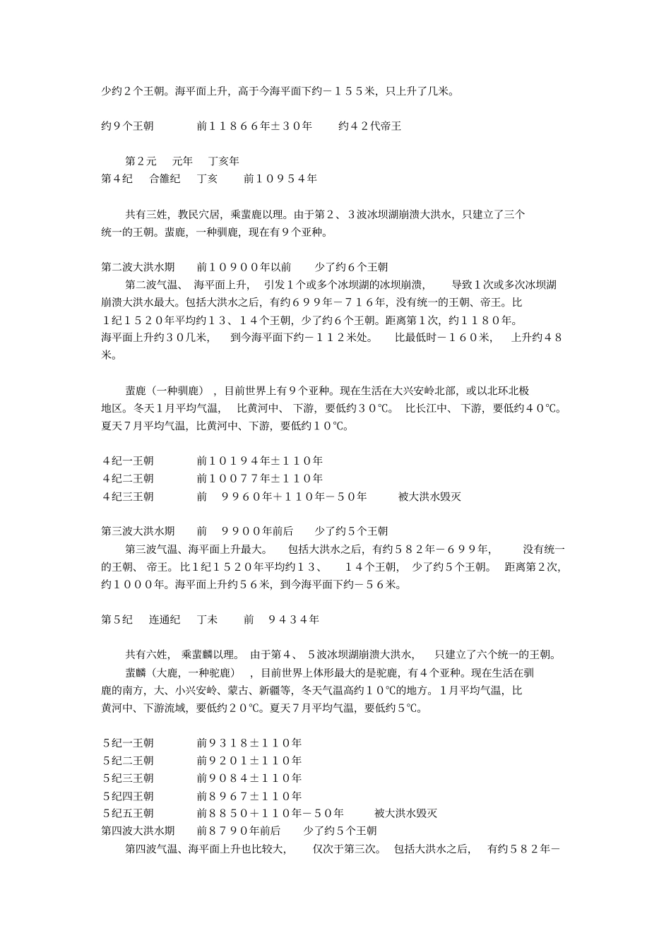 上古史年表简资料_第3页