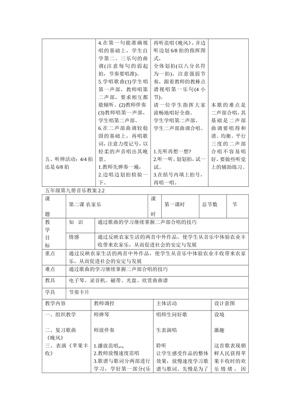 五年级第九册第二课音乐教案_第2页
