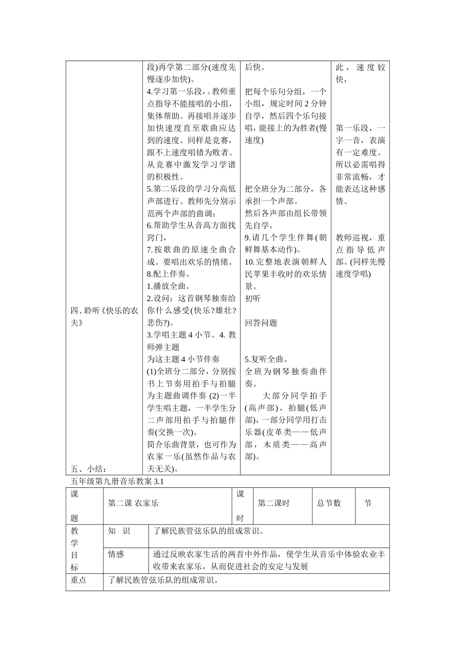 五年级第九册第二课音乐教案_第3页