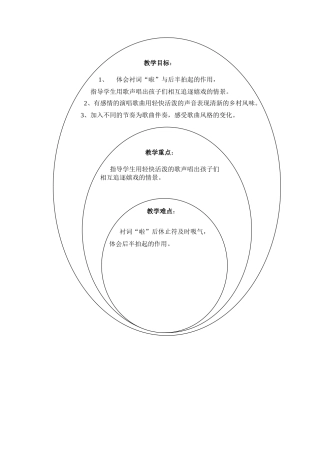 《村居》知识树