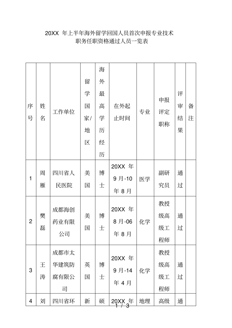 上半年海外留学回国人员首次申报专业技术职务任职_第1页
