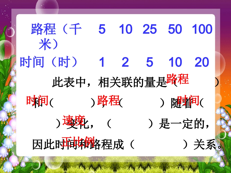 正反比例的比较练习_第2页