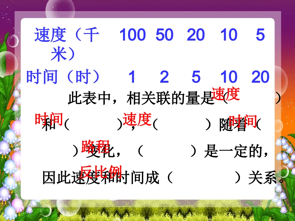 正反比例的比较练习_第3页