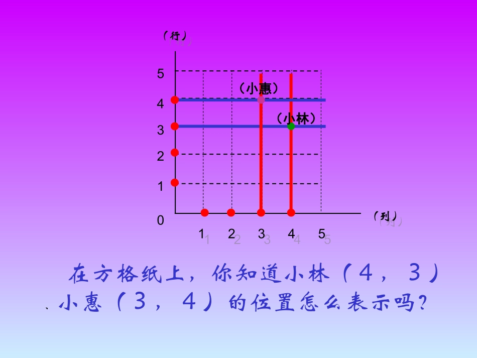 四年级数学确定位置_第3页