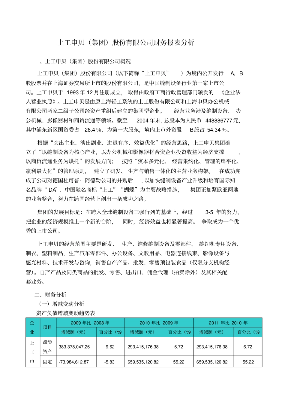 上工申贝集团股份有限公司财务报表分析_第1页