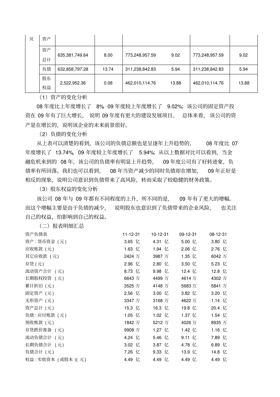 上工申贝集团股份有限公司财务报表分析_第2页