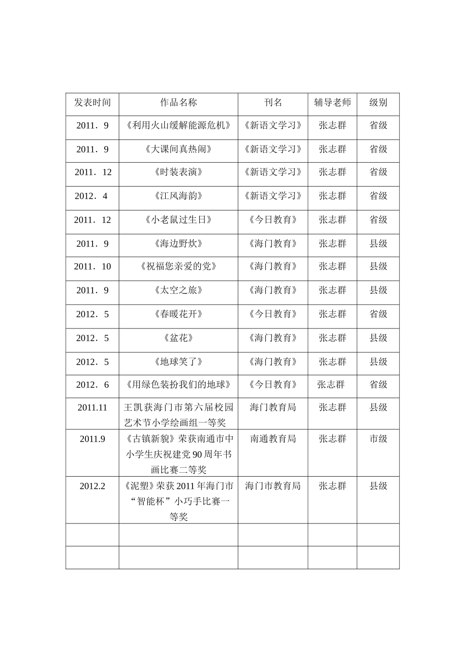百分考核简要说明_第2页