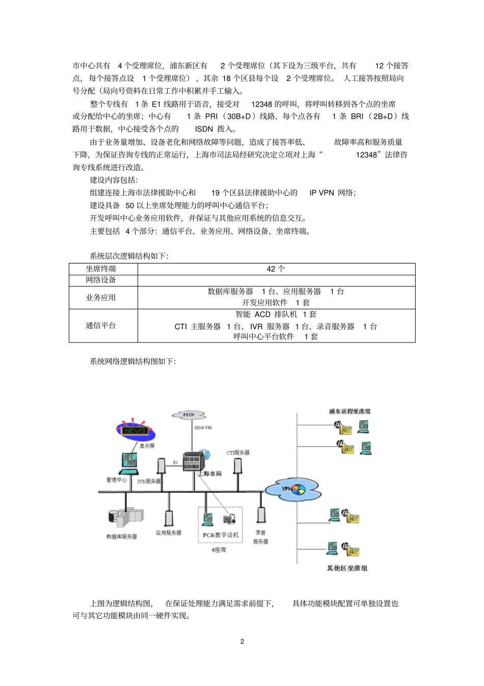 上海12348法律咨询专线系统改造第三次项目需求书_第2页