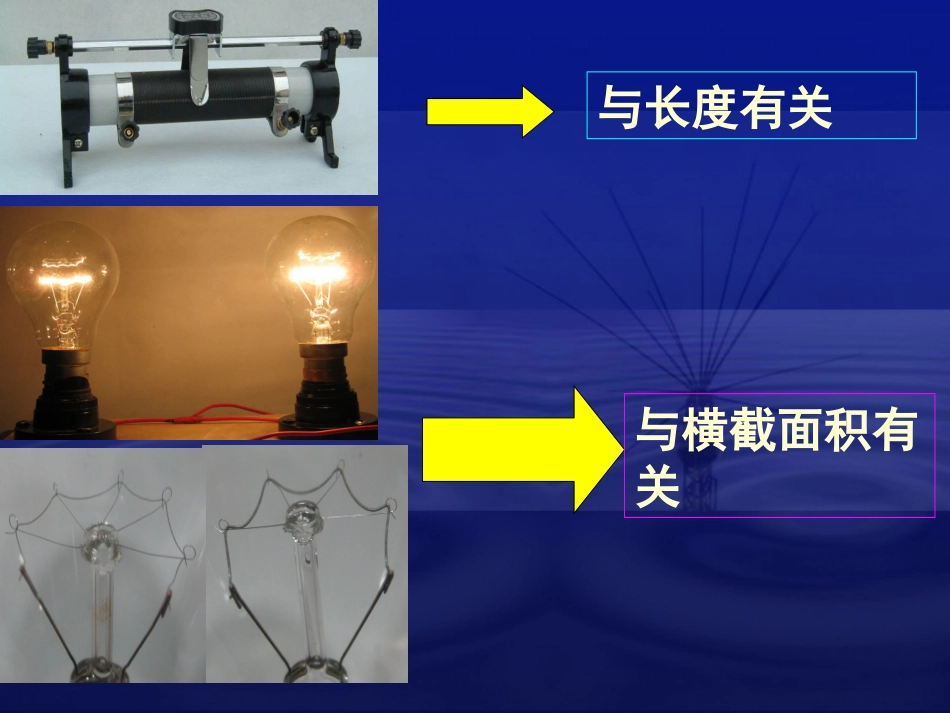 第六节电阻定律aa_第2页