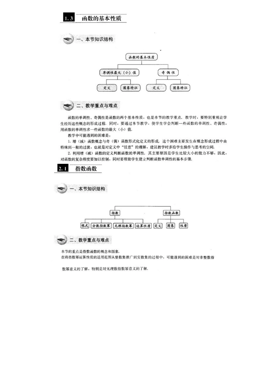 高中数学必修课程重难点_第2页