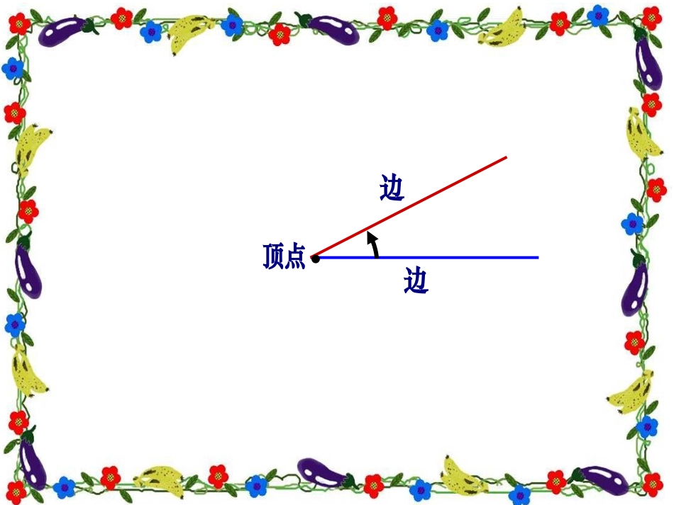 《角的分类》课件_第3页