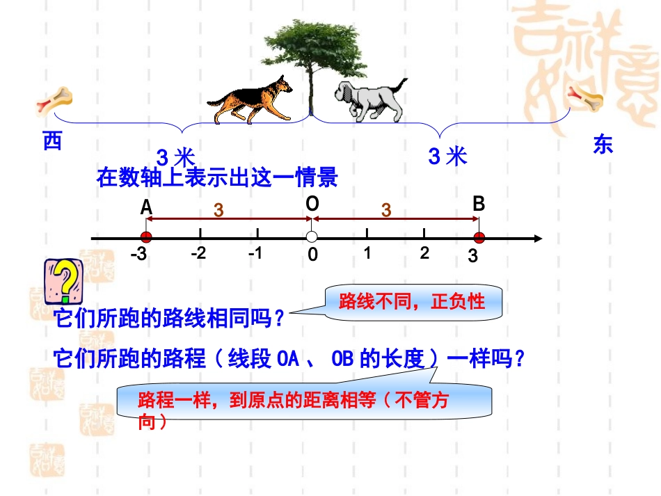 《绝对值》参考课件_第3页