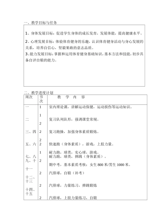 高二教学目标与任务