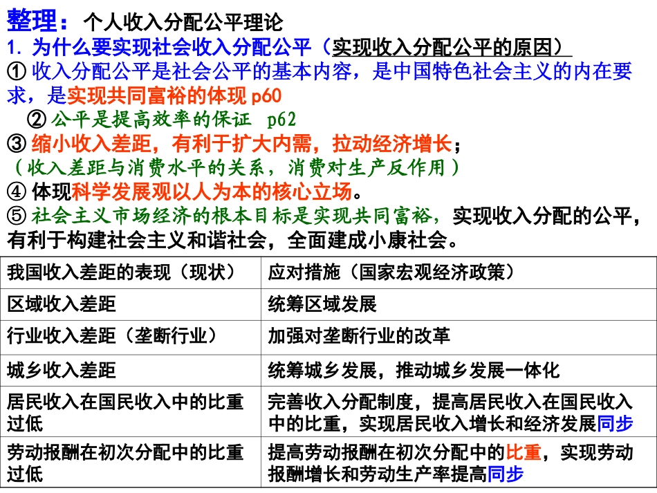经济生活第三单元_第3页