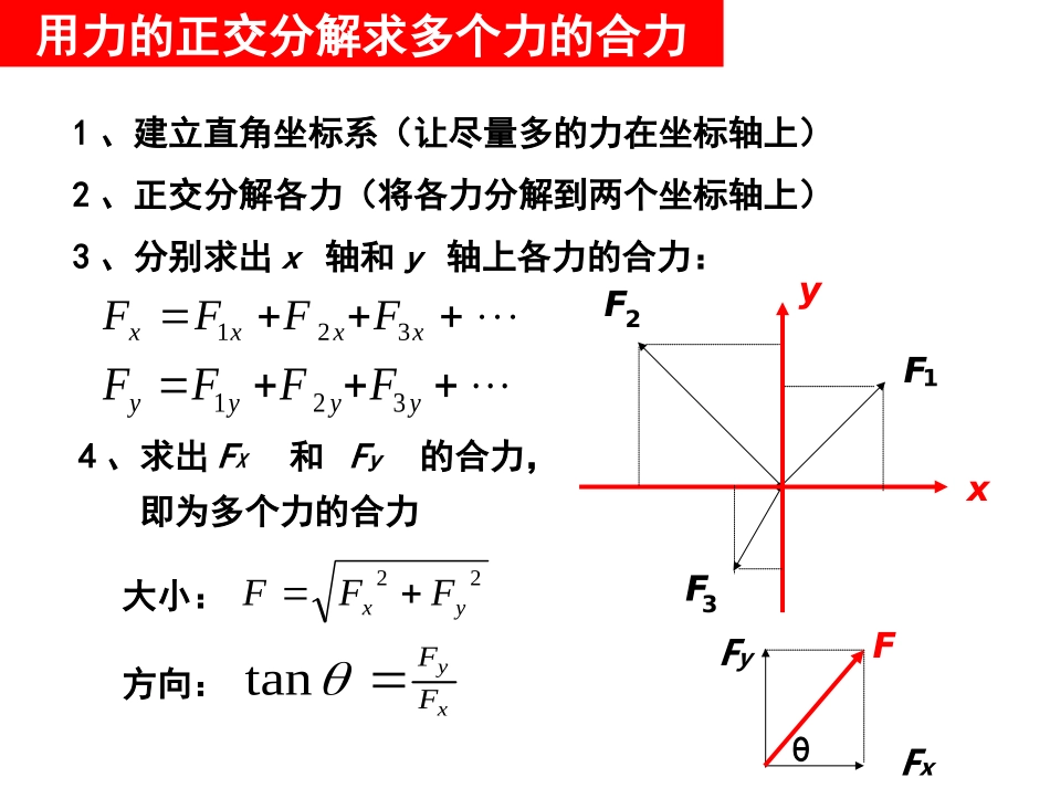 正交分解法(精选例题)_第3页