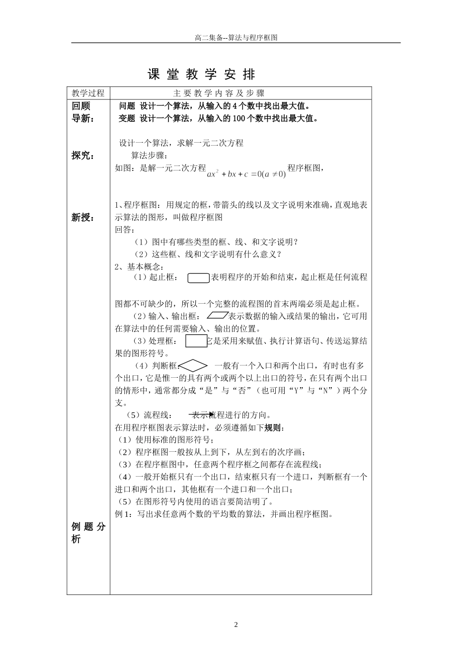 中职数学第三册程序框图_第2页