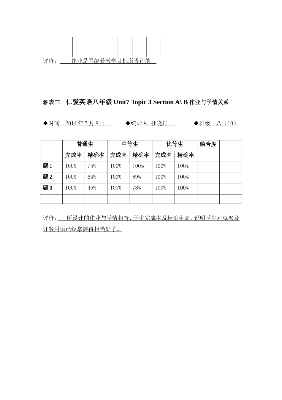杜晓丹任务表单：（五）作业适切性-基于学情的有效作业研究_第2页