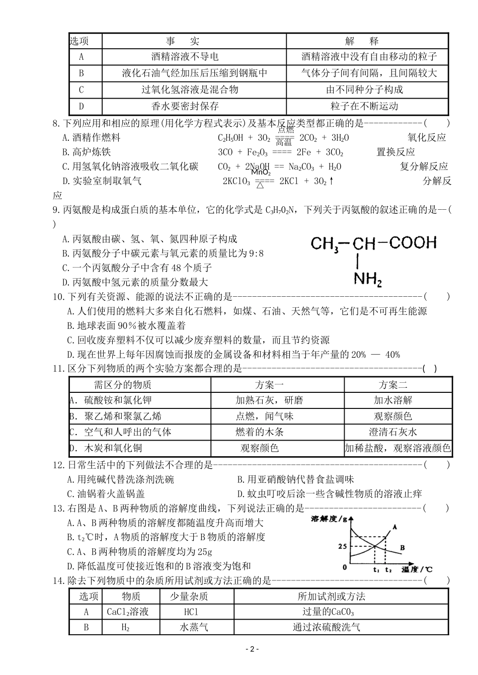 香坊区二模化学试题_第2页