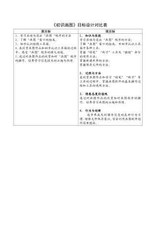 《初识画图》目标设计对比表