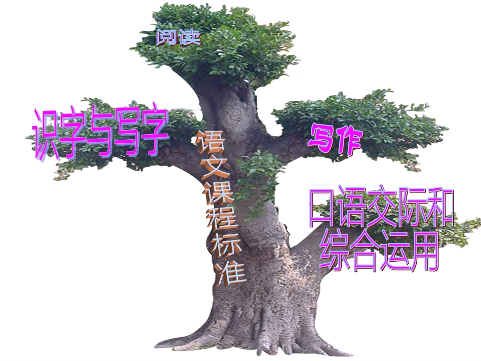 苏教版语文初一下第二单元知识树周-_第1页