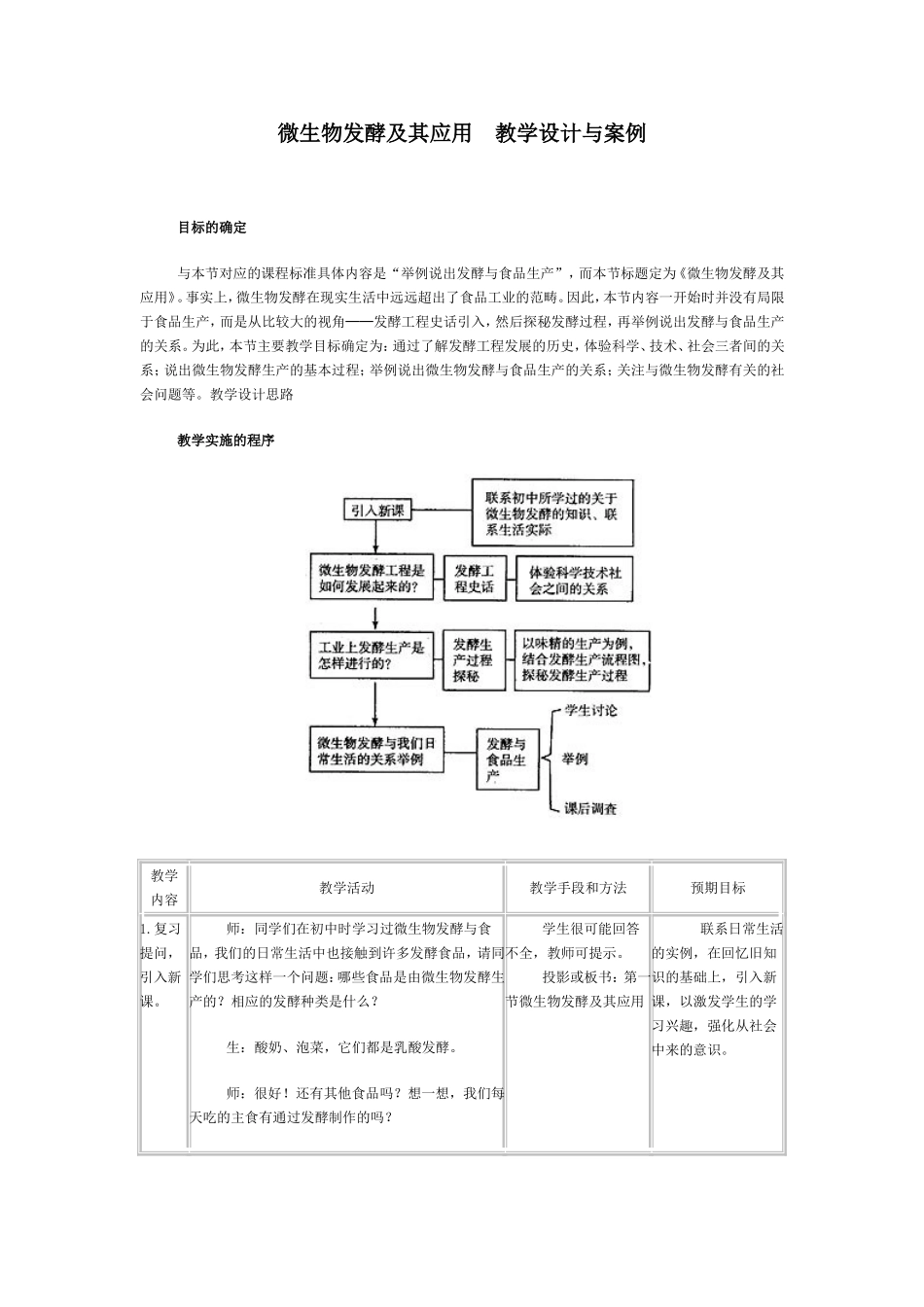 微生物发酵及其利用_第1页