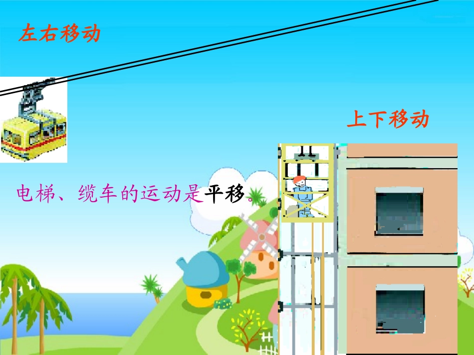 《平移和旋转》课件之一_第2页