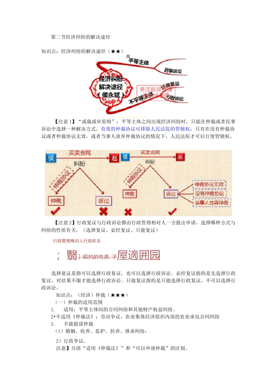 经济纠纷的解决途径_第1页