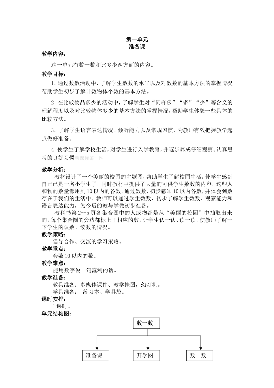 第一单元《准备课》教学设计_第1页