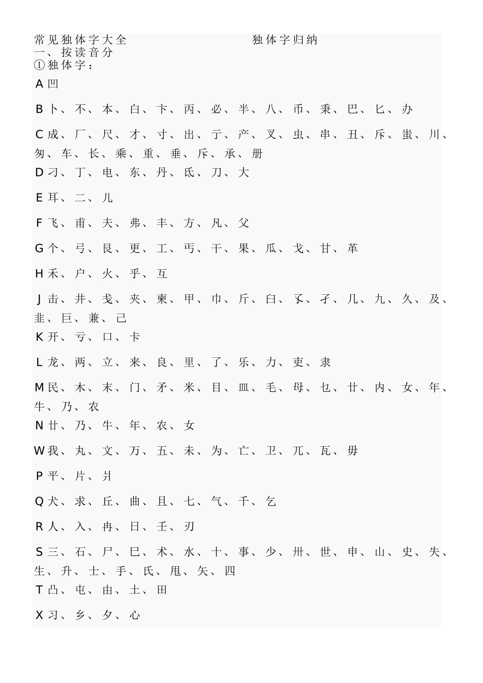 常见独体字大全_________独体字归纳_第1页