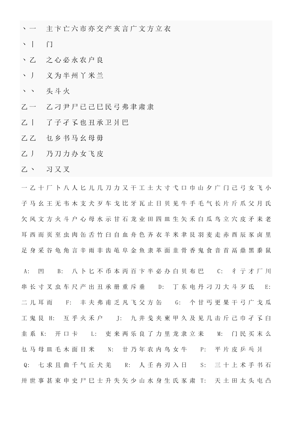常见独体字大全_________独体字归纳_第3页