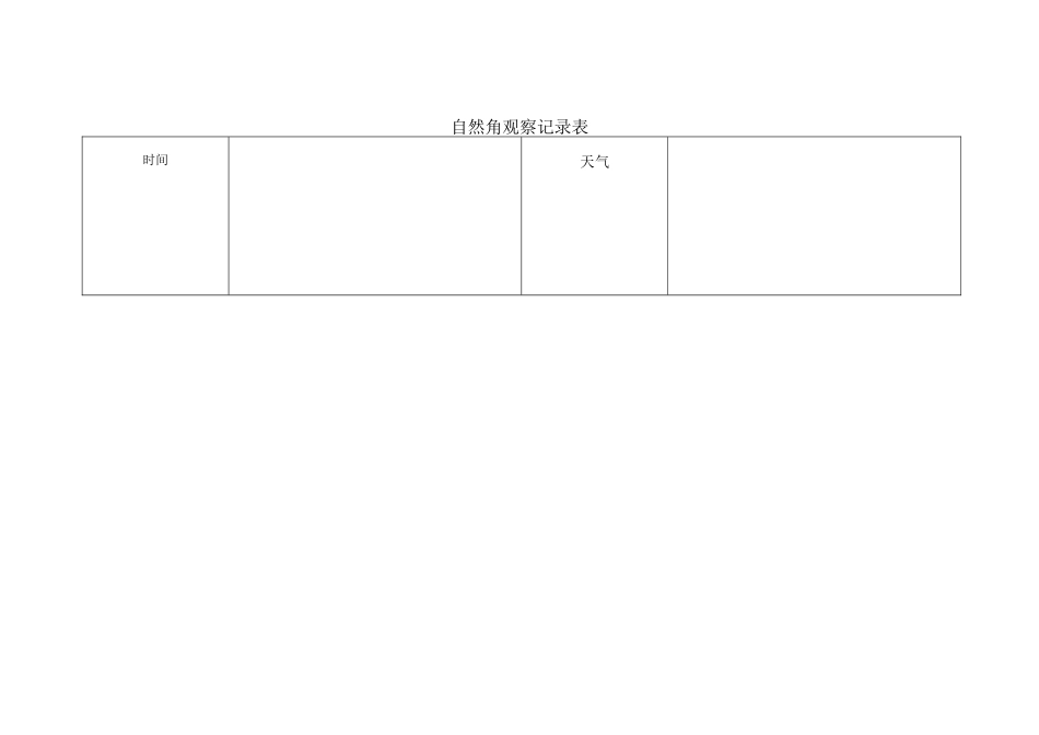 自然角观察记录表_第1页