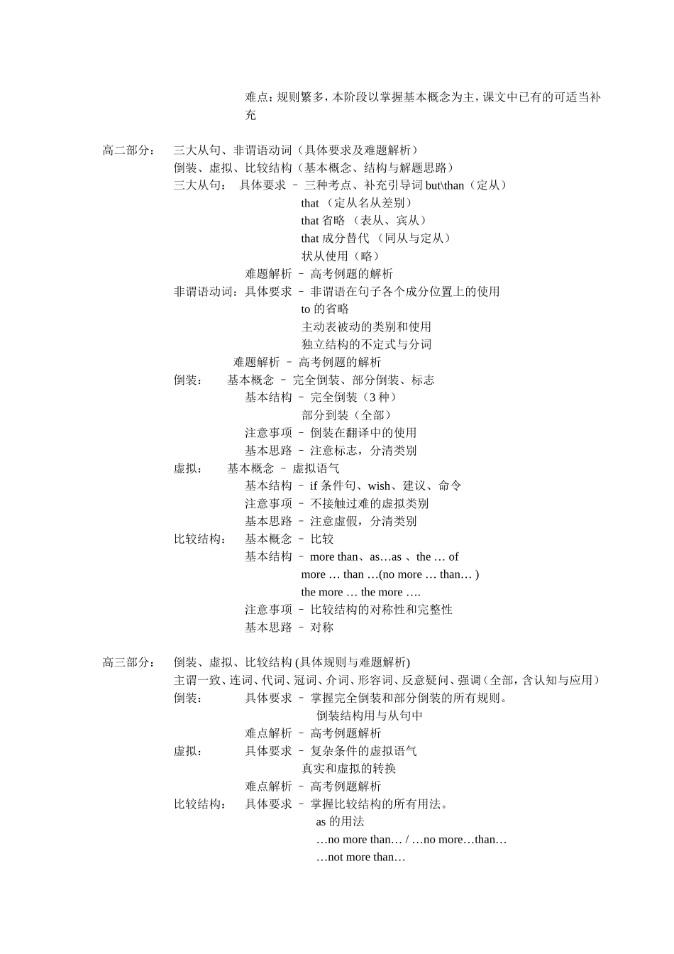 高中英语语法体系结构要点_第2页